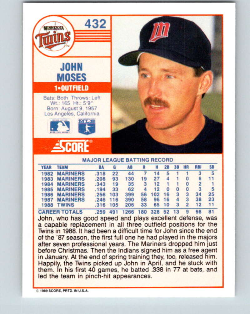 1989 Score #432 John Moses Mint Minnesota Twins
