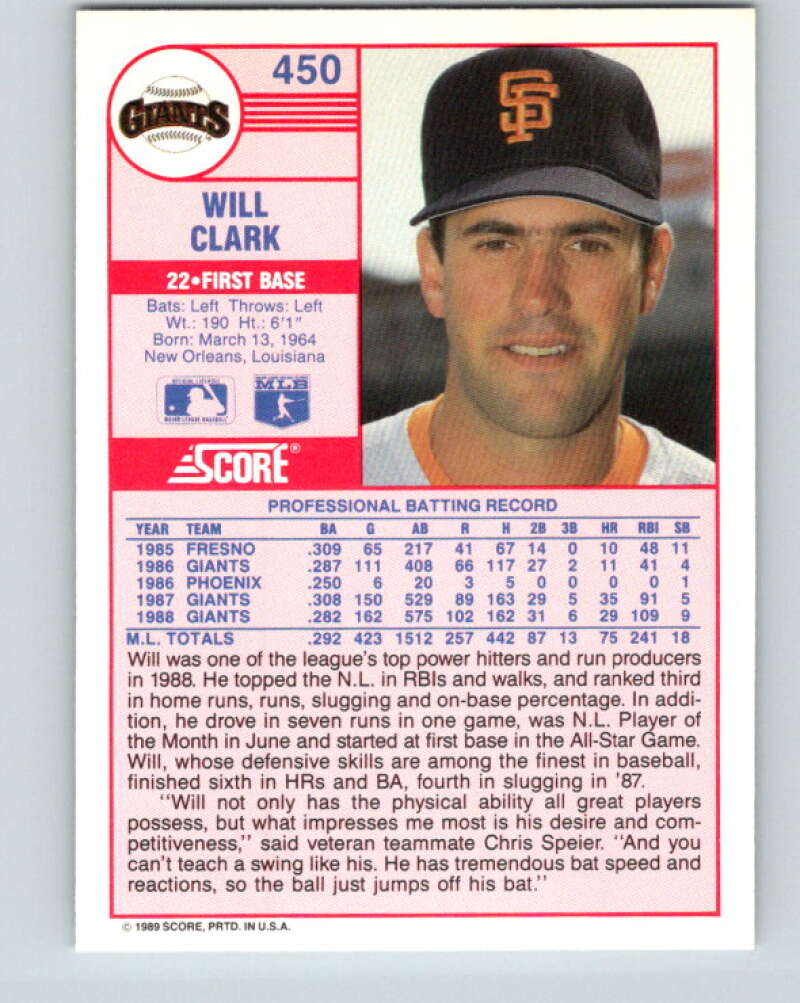 1989 Score #450 Will Clark Mint San Francisco Giants