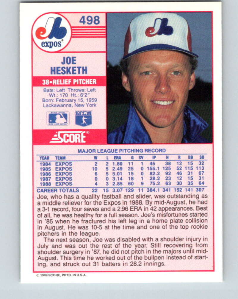 1989 Score #498 Joe Hesketh Mint Montreal Expos
