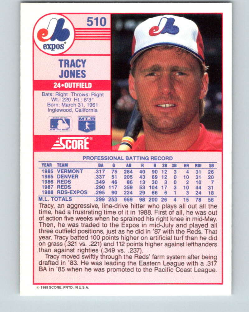 1989 Score #510 Tracy Jones Mint Montreal Expos