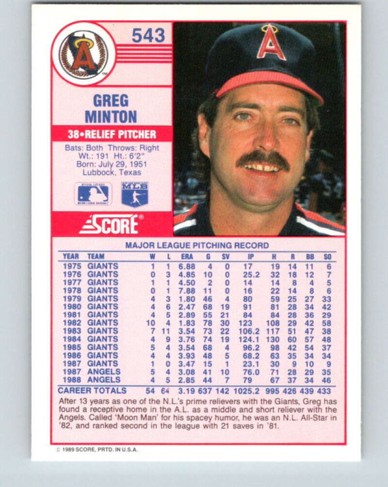 1989 Score #543 Greg Minton Mint California Angels