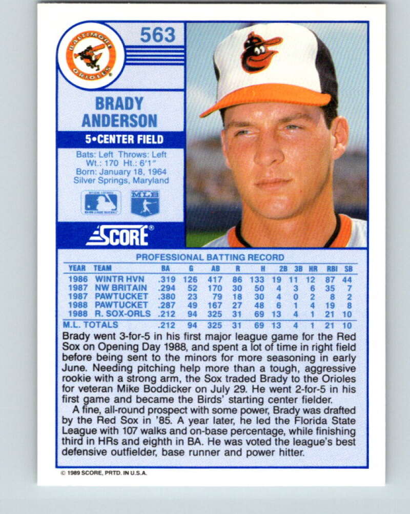 1989 Score #563 Brady Anderson Mint Baltimore Orioles