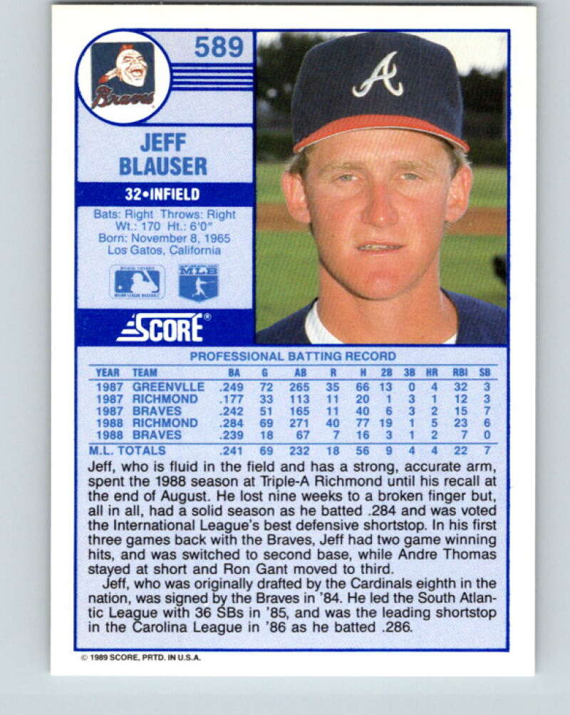 1989 Score #589 Jeff Blauser Mint Atlanta Braves