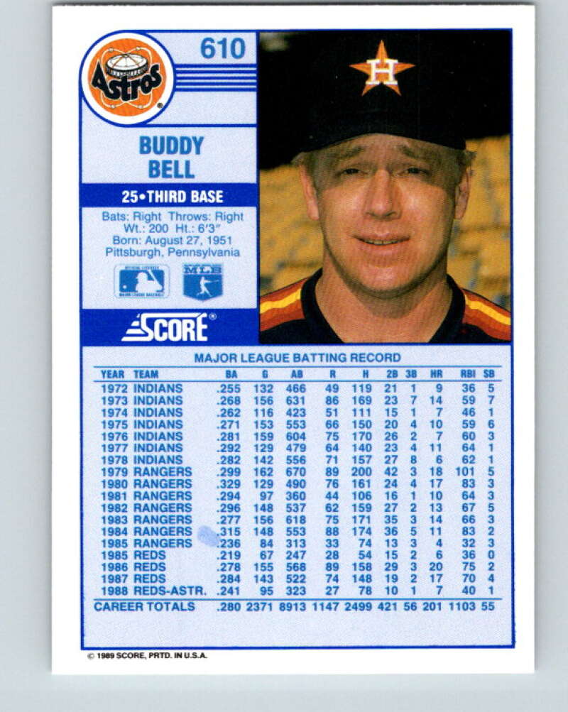 1989 Score #610 Buddy Bell Mint Houston Astros