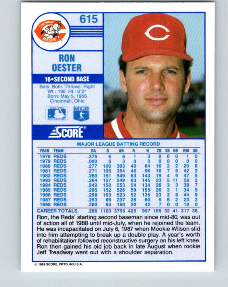 1989 Score #615 Ron Oester Mint Cincinnati Reds