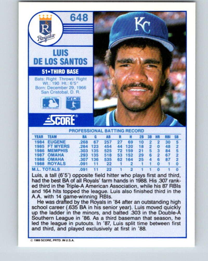 1989 Score #648 Luis De Los Santos Mint RC Rookie Kansas City Royals