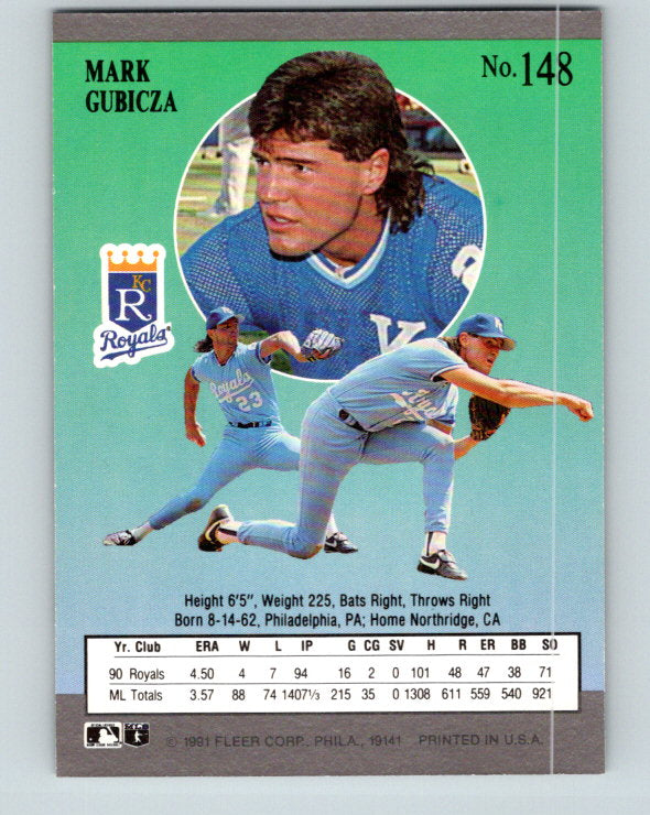 1991 Ultra #148 Mark Gubicza Mint Kansas City Royals