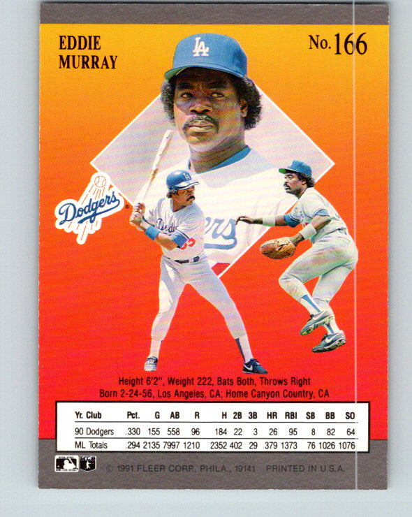 1991 Ultra #166 Eddie Murray Mint Los Angeles Dodgers