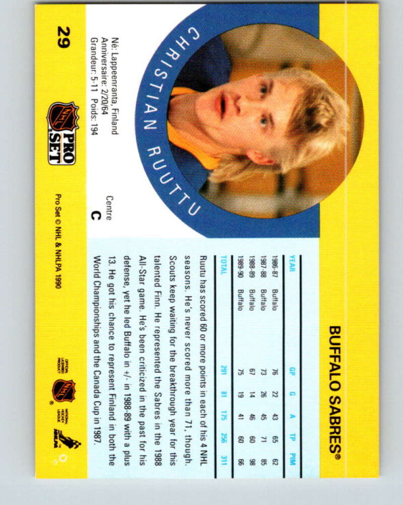 1990-91 Pro Set #29 Christian Ruuttu Mint Buffalo Sabres