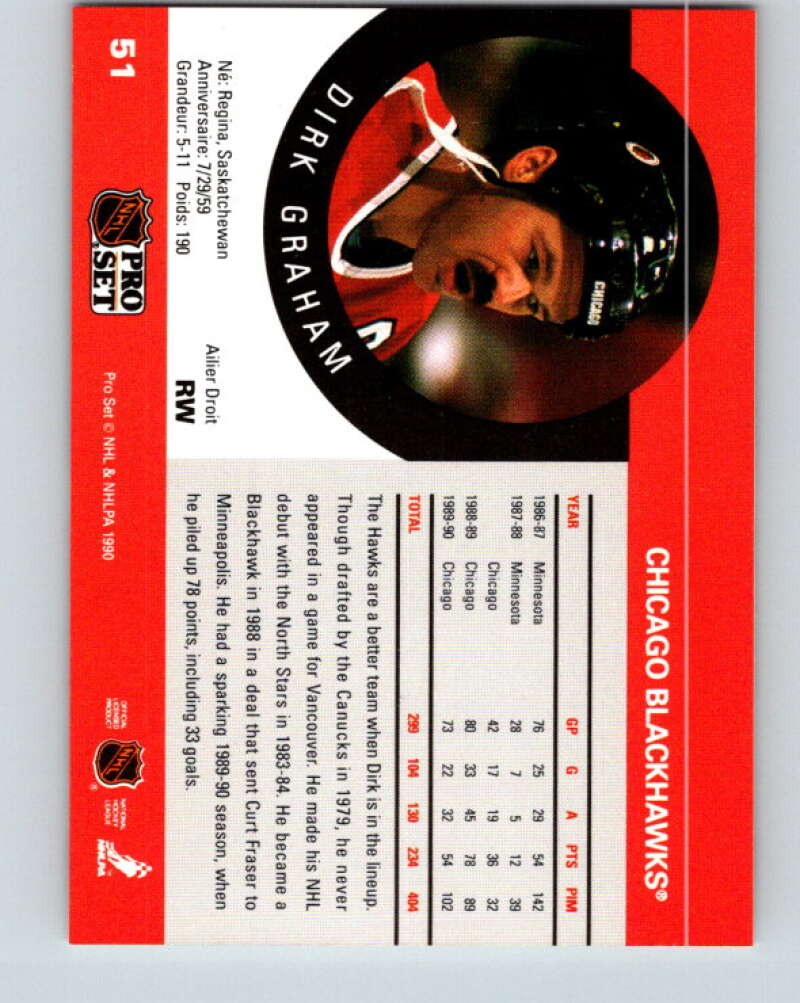 1990-91 Pro Set #51 Dirk Graham Mint Chicago Blackhawks