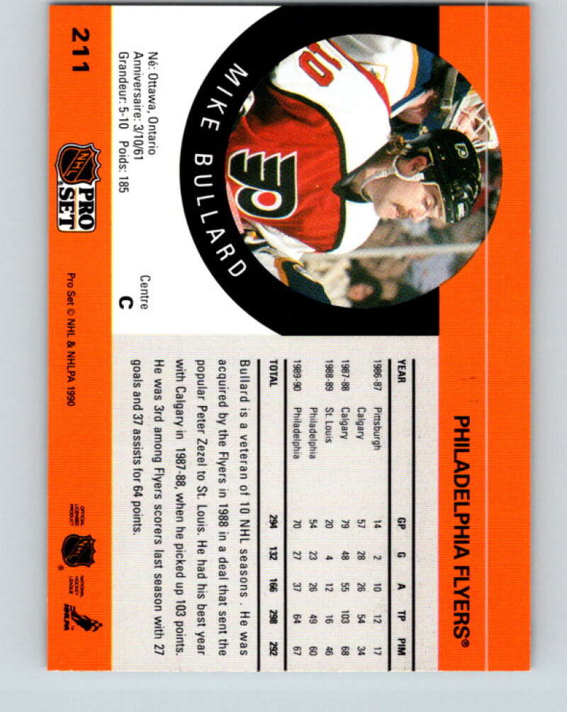 1990-91 Pro Set #211 Mike Bullard Mint Philadelphia Flyers