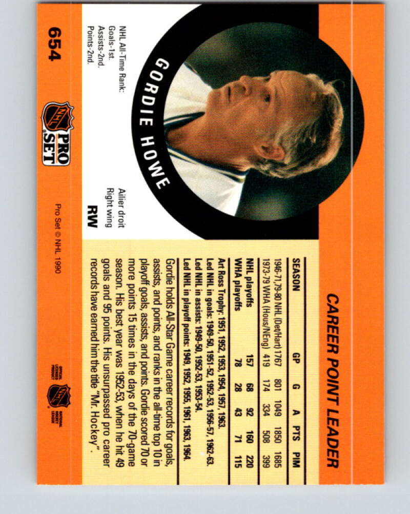 1990-91 Pro Set #654 Gordie Howe Mint