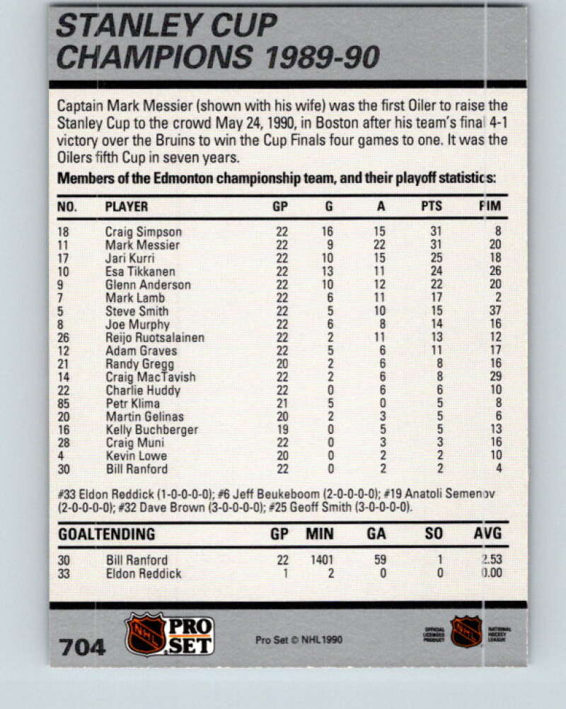 1990-91 Pro Set #704 Stanley Cup Champs Mint