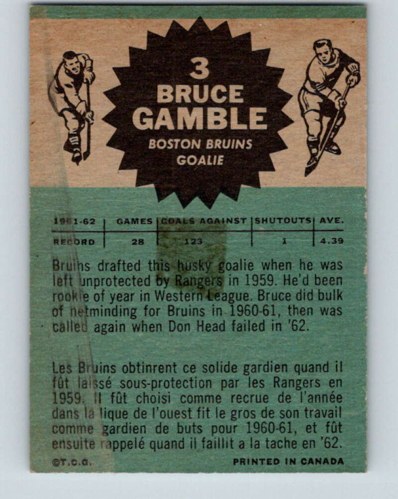 1962-63 Topps #3 Bruce Gamble RC Rookie Boston Bruins V38