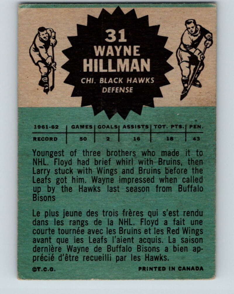1962-63 Topps #31 Wayne Hillman Chicago Blackhawks V69