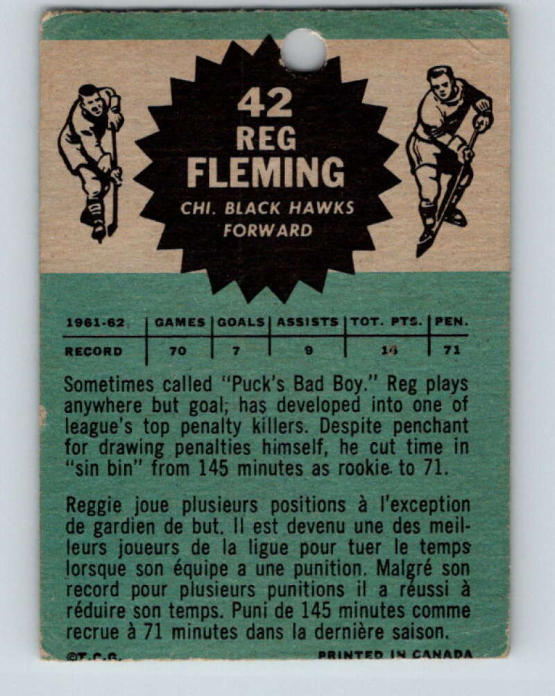 1962-63 Topps #42 Reg Fleming Chicago Blackhawks V80