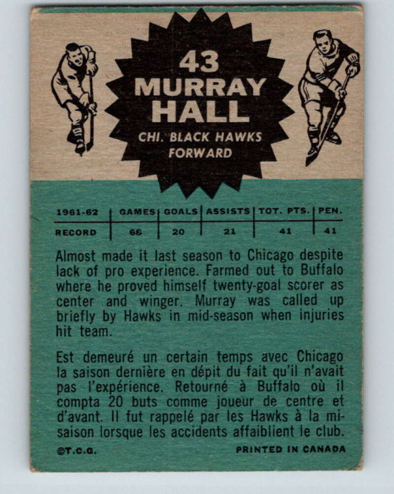 1962-63 Topps #43 Murray Hall RC Rookie Chicago Blackhawks V81