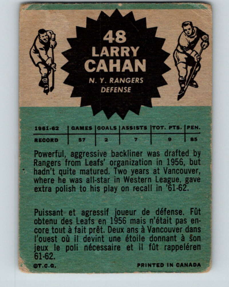 1962-63 Topps #48 Larry Cahan New York Rangers V87