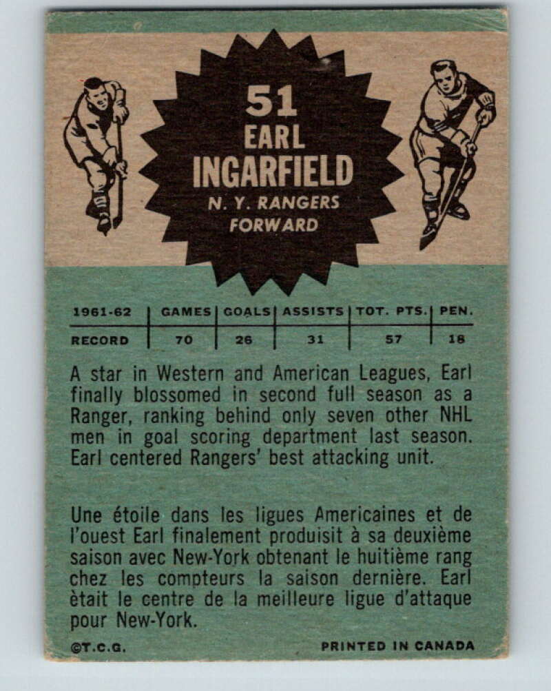 1962-63 Topps #51 Earl Ingarfield New York Rangers V93