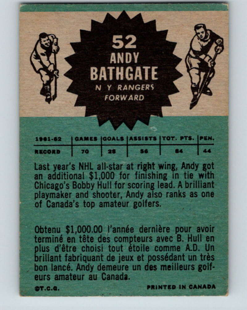1962-63 Topps #52 Andy Bathgate New York Rangers V94