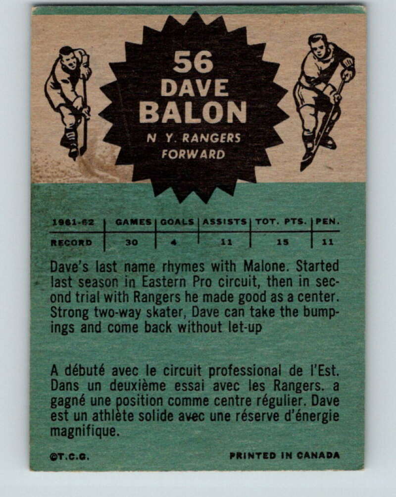 1962-63 Topps #56 Dave Balon RC Rookie New York Rangers V100