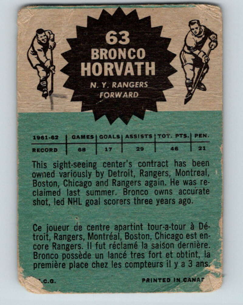 1962-63 Topps #63 Bronco Horvath New York Rangers V105