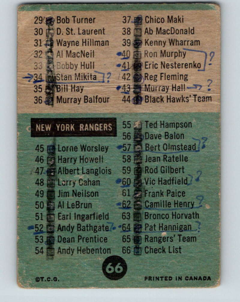 1962-63 Topps #66 Checklist V111