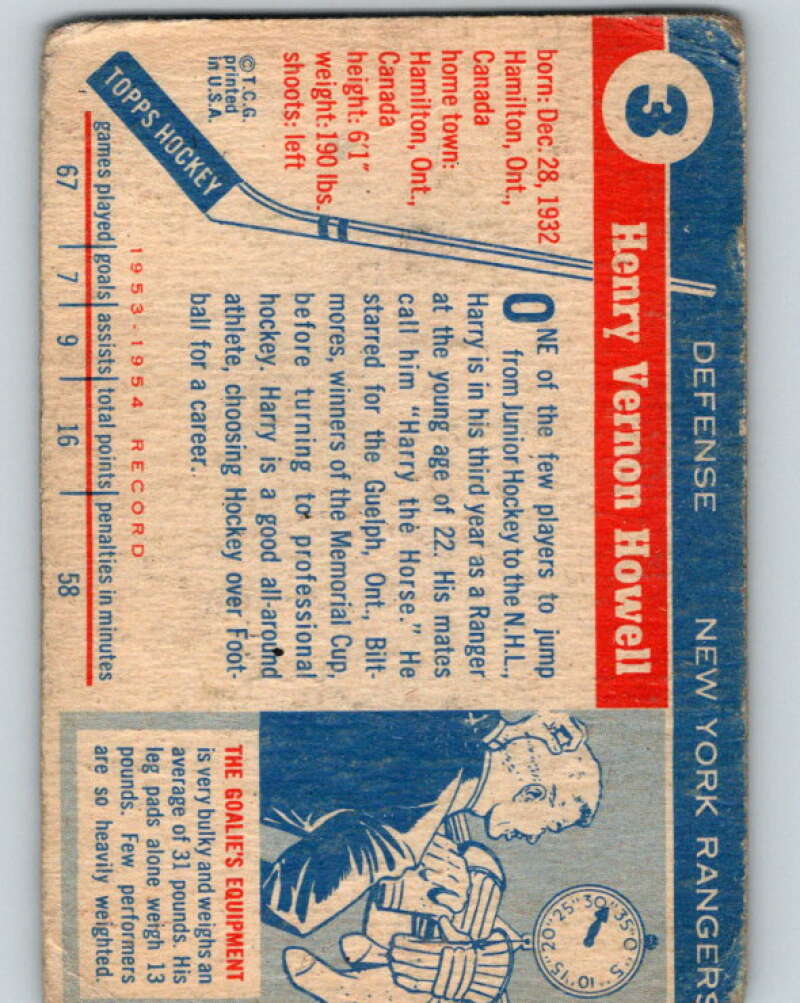 1954-55 Topps #3 Harry Howell New York Rangers V112
