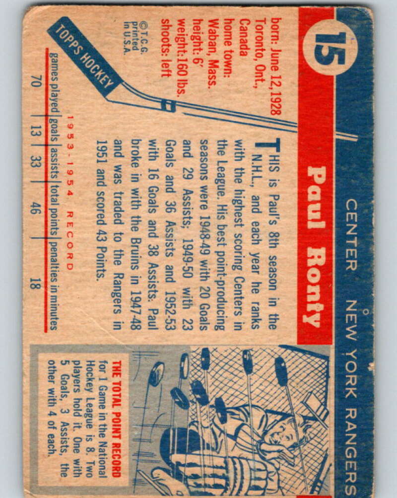 1954-55 Topps #15 Paul Ronty New York Rangers V114