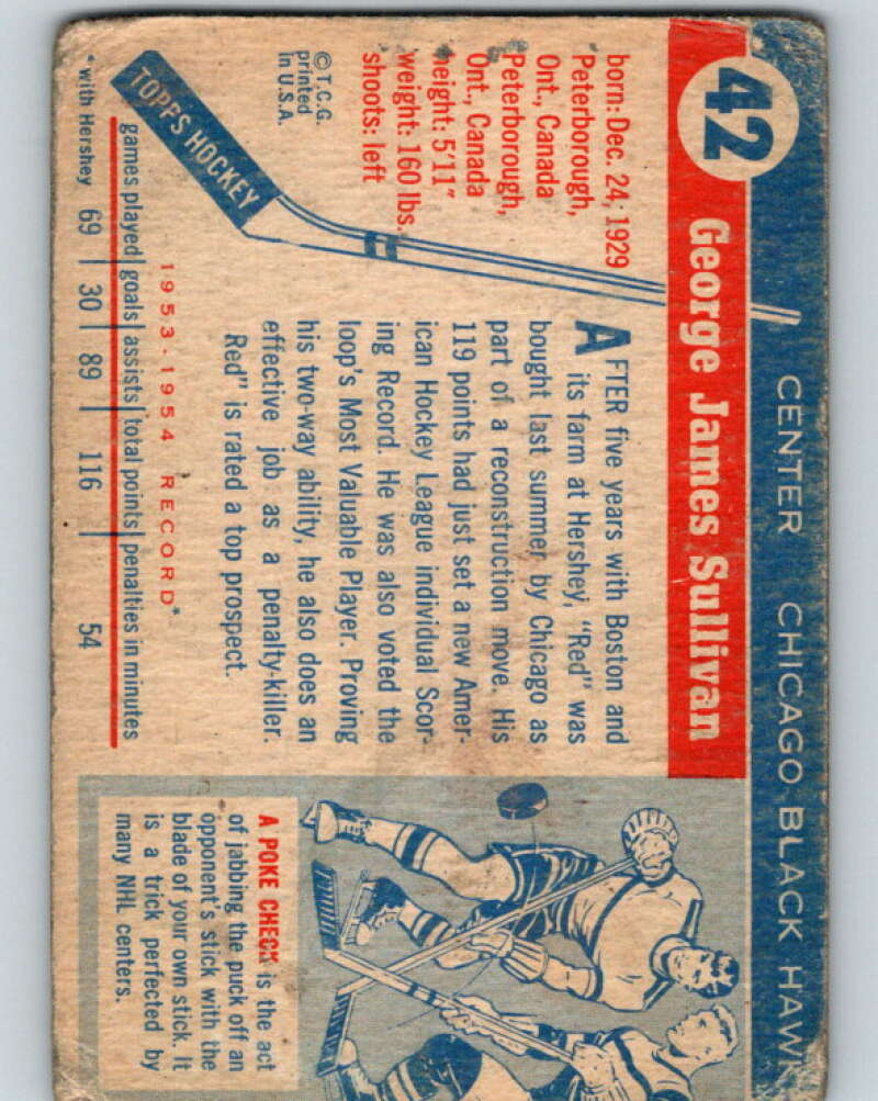 1954-55 Topps #42 Red Sullivan Chicago Blackhawks V127