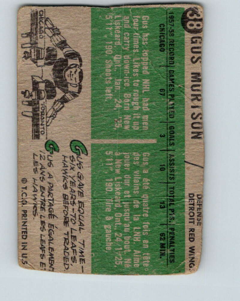 1958-59 Topps #38 Gus Mortson Detroit Red Wings V151