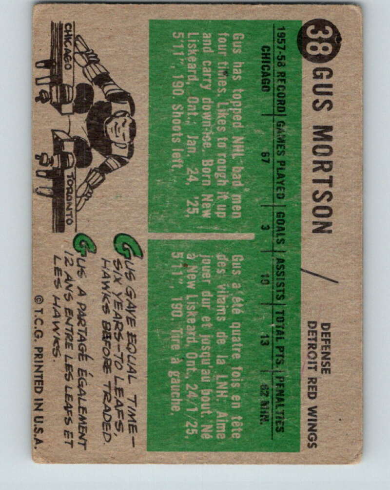 1958-59 Topps #38 Gus Mortson Detroit Red Wings V152