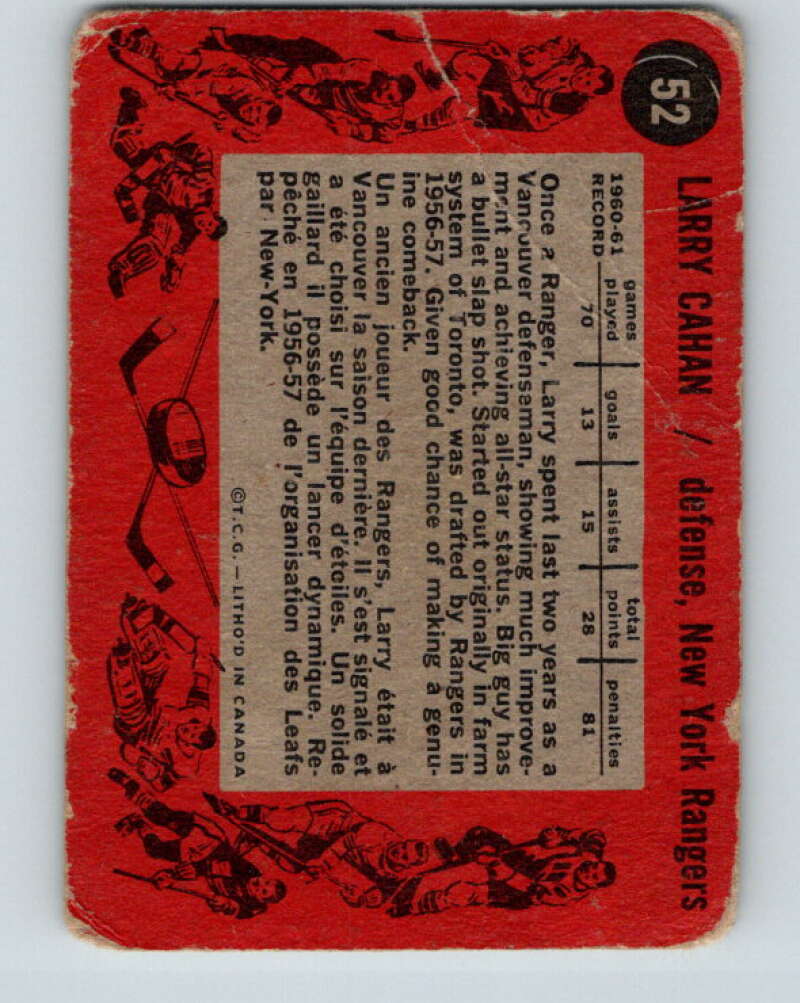 1961-62 Topps #52 Larry Cahan New York Rangers V312