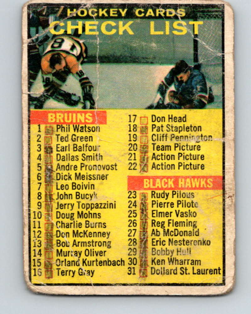 1961-62 Topps #66 Checklist V337