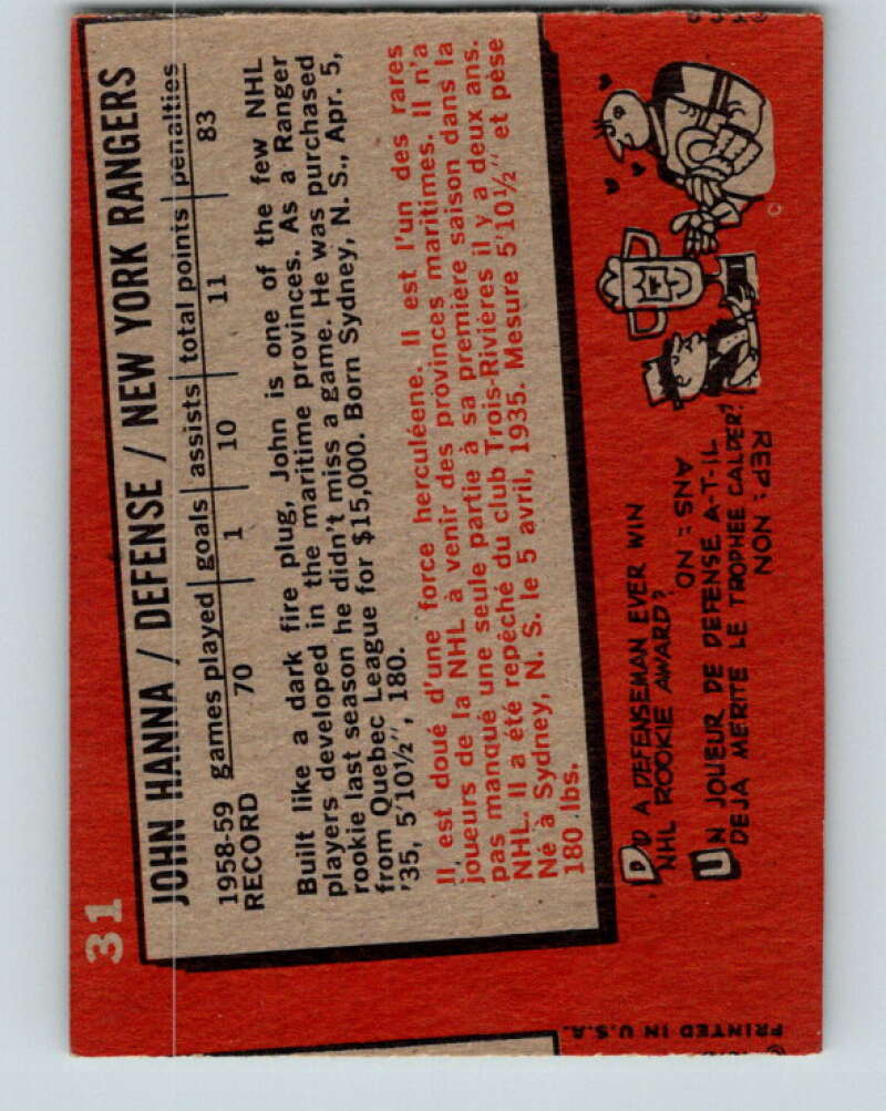 1959-60 Topps #31 John Hanna V352
