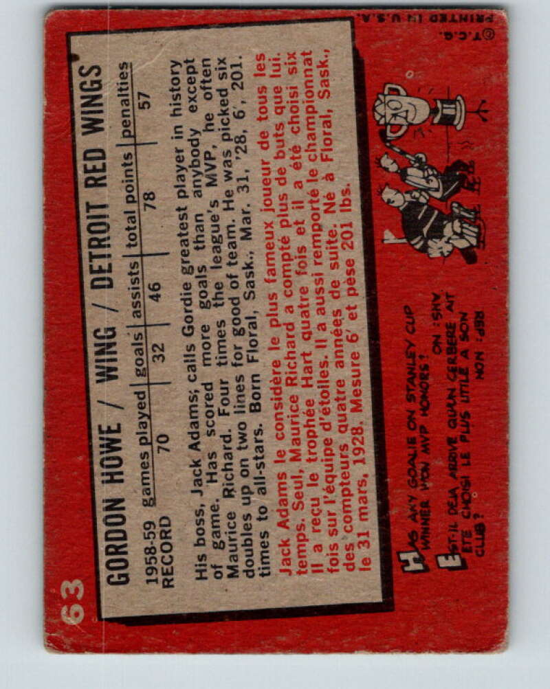 1959-60 Topps #63 Gordie Howe Detroit Red Wings V372