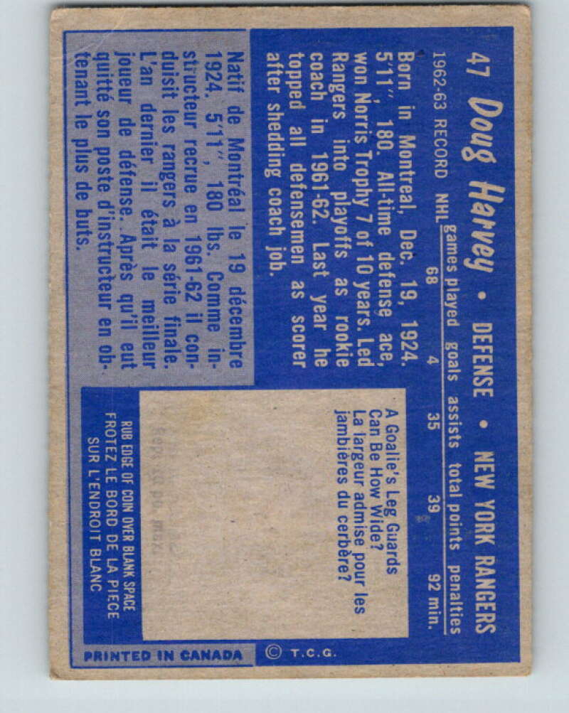 1963-64 Topps #47 Doug Harvey New York Rangers V431