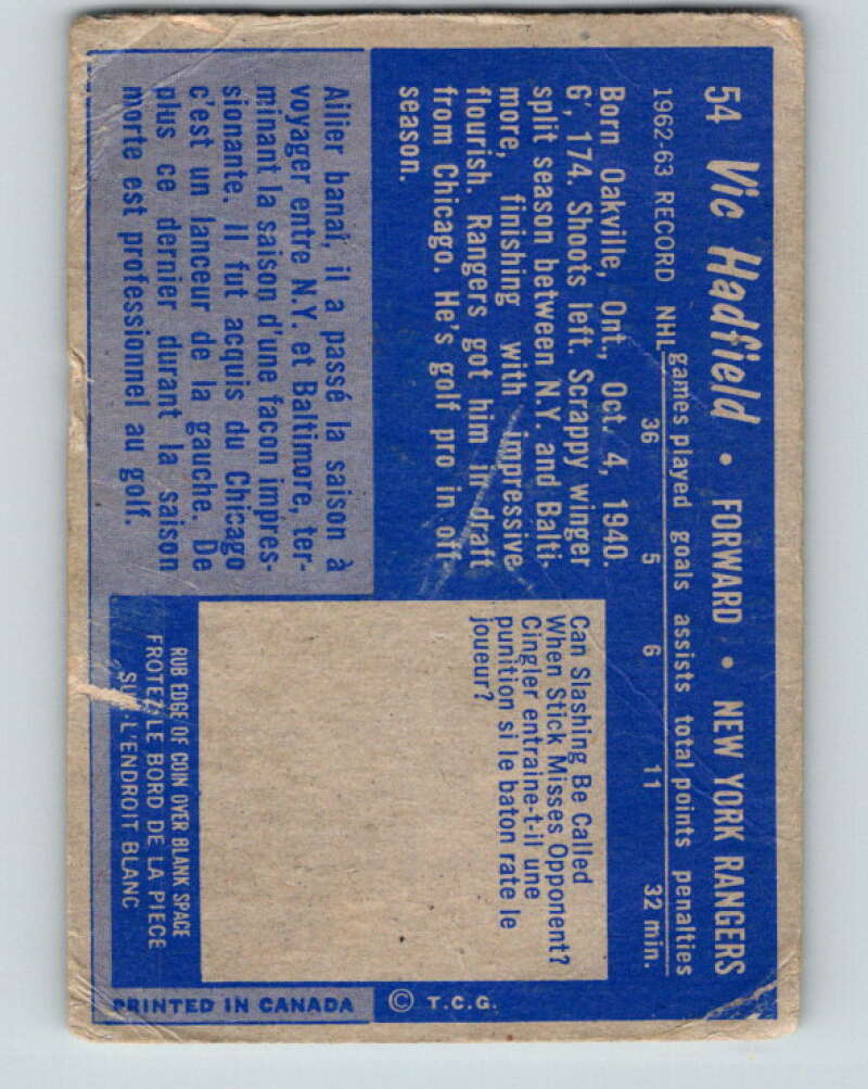1963-64 Topps #54 Vic Hadfield New York Rangers V450