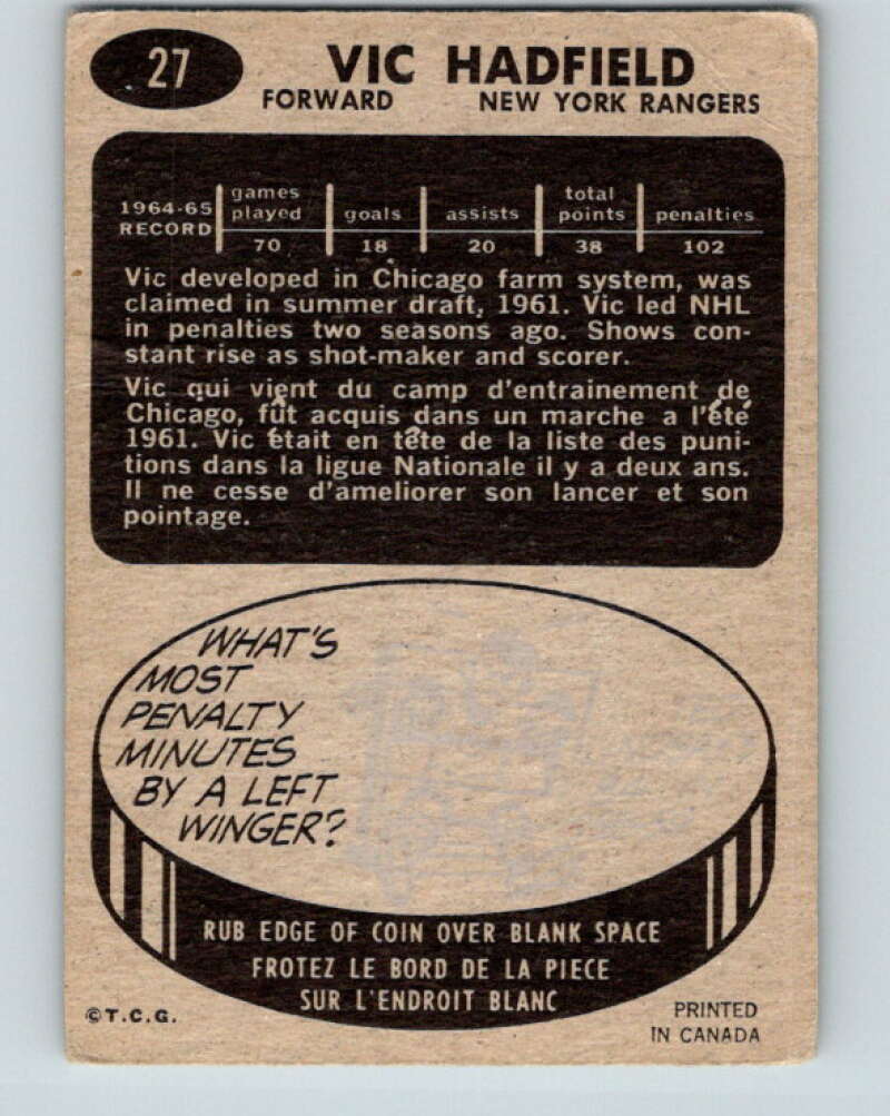 1965-66 Topps #27 Vic Hadfield New York Rangers V495