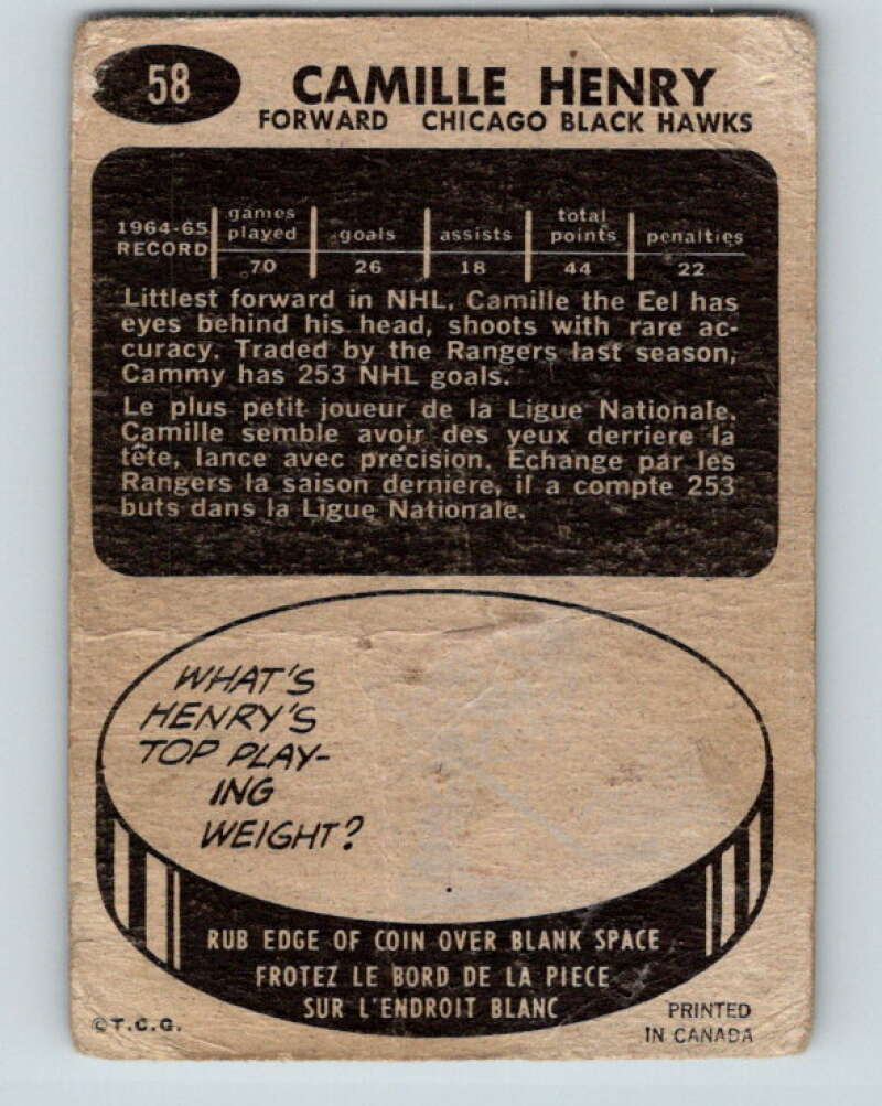 1965-66 Topps #58 Camille Henry Chicago Blackhawks V532