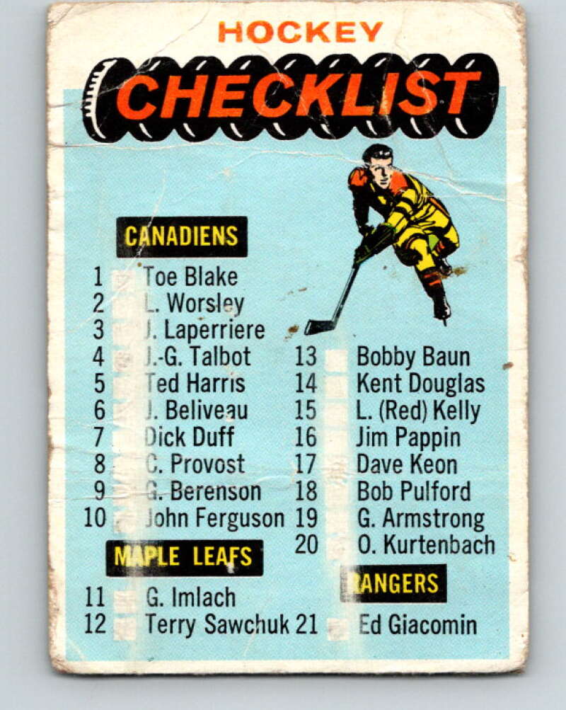 1965-66 Topps #66 Checklist V541