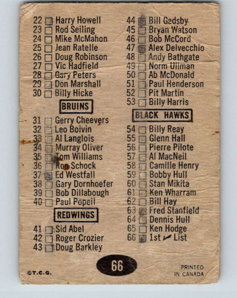 1965-66 Topps #66 Checklist V541