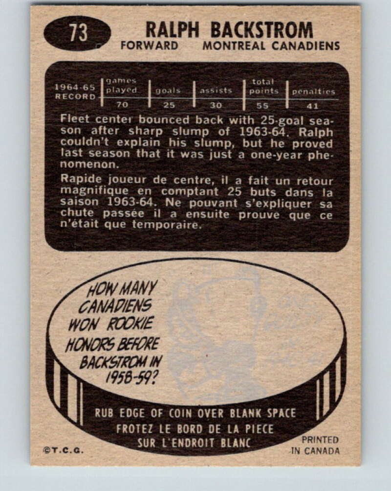 1965-66 Topps #73 Ralph Backstrom Montreal Canadiens V550