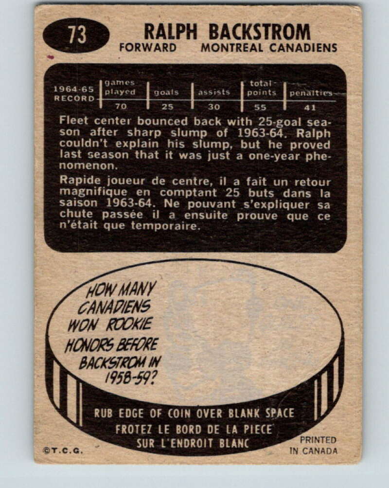 1965-66 Topps #73 Ralph Backstrom Montreal Canadiens V551