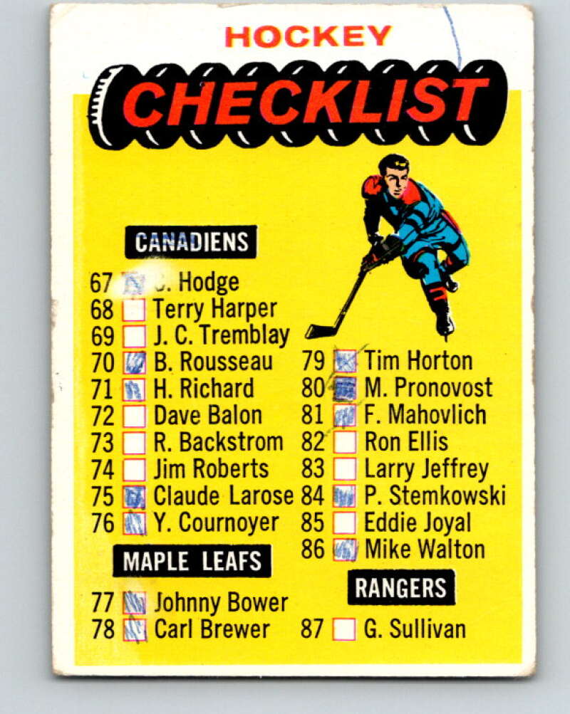 1965-66 Topps #121 Checklist V606