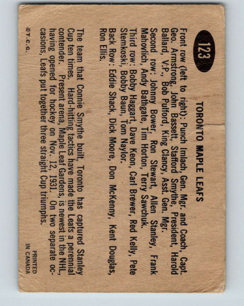 1965-66 Topps #123 Toronto Maple Leafs Team Toronto Maple Leafs V607