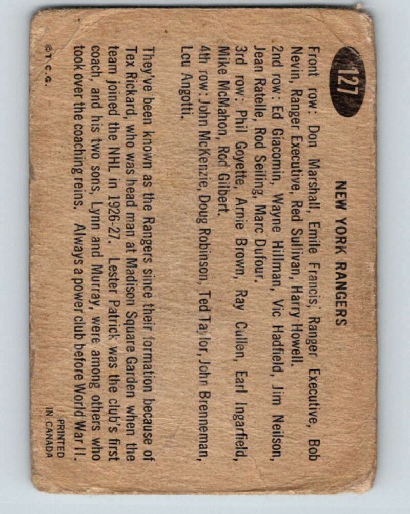 1965-66 Topps #127 New York Rangers Team New York Rangers V615