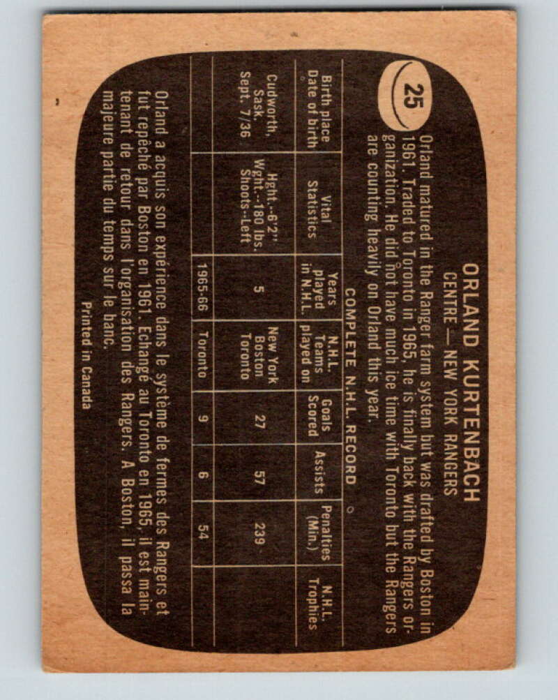 1966-67 Topps #25 Orland Kurtenbach New York Rangers V645