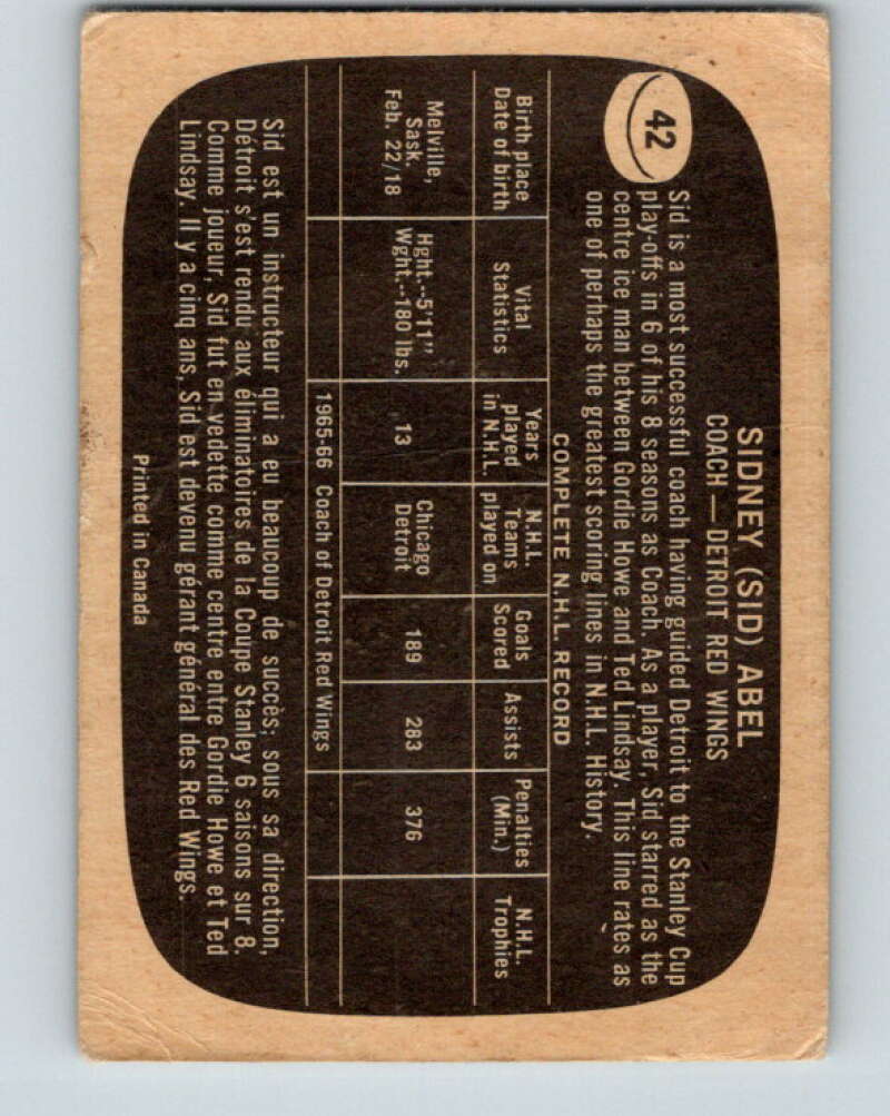 1966-67 Topps #42 Sid Abel CO Detroit Red Wings V663