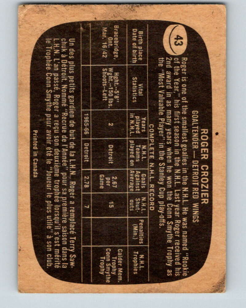 1966-67 Topps #43 Roger Crozier Detroit Red Wings V664